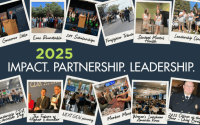 A YEAR OF IMPACT, PARTNERSHIP AND COMMUNITY LEADERSHIP.